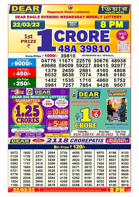 nagaland-lottery-result-22-03-2023-dear-eagle-evening-wednesday-today-8-pm