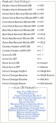 Cheat Ayodance Simple Hack v.6093 by Roman