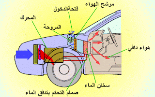 موسوعة الكهرباء والتحكم 