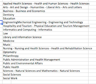 Screenshot from Excel showing similar schools from all campuses grouped together. Example: sciences, natural sciences and mathematics, and natural sciences.