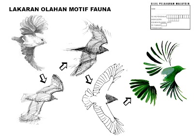 Lakaran Perkembangan Idea Ilustrasi