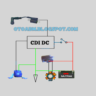 Perbedaan CDI pengapian AC dan DC