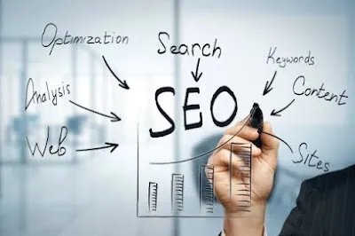 What is The Next Step in SEO: Topic Clusters