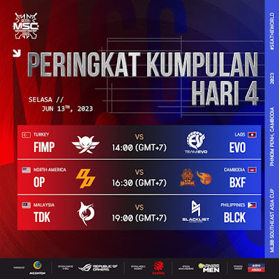 Jadual dan Keputusan Kejohanan MSC 2023 (Kedudukan Carta)