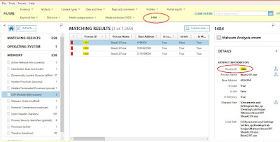 Memory Forensics with Volatility