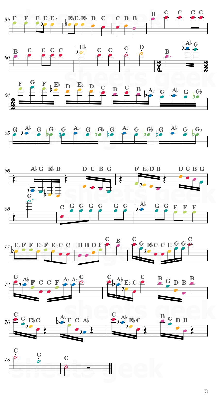 Brand New City - Mitski Easy Sheet Music Free for piano, keyboard, flute, violin, sax, cello page 3