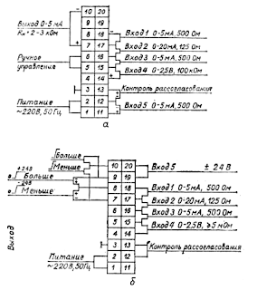 Схемы соединений регулирующих блоков системы «Каскад»
