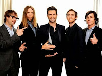 Kunci Lirik Gitar Maroon 5 Animals - Upload by me