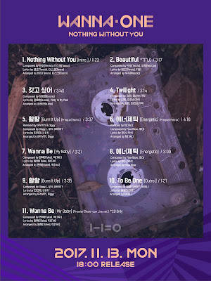 Pencapaian Wanna One Dengan Album "1-1=0 (NOTHING WITHOUT YOU)"
