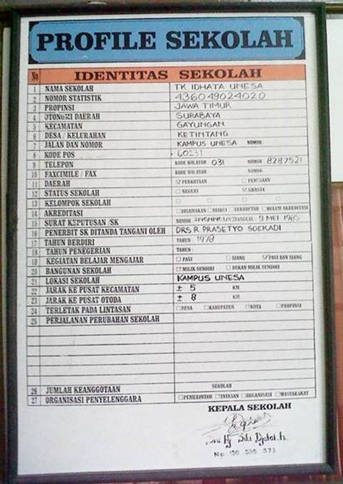 Hasil Profil Sekolah - Lingkungan dan Budaya Sekolah - Rektor universitas diponegoro dengan ini mengumumkan peserta yang lolos seleksi tahap i berdasarkan hasil seleksi administrasi/berkas pada jalur seleksi bibit unggul berprestasi universitas.