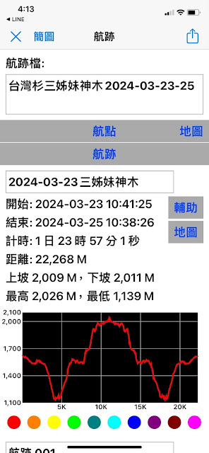 撞到月亮的樹航跡檔