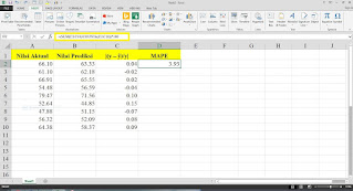 Cara menghitung MAPE dengan excel