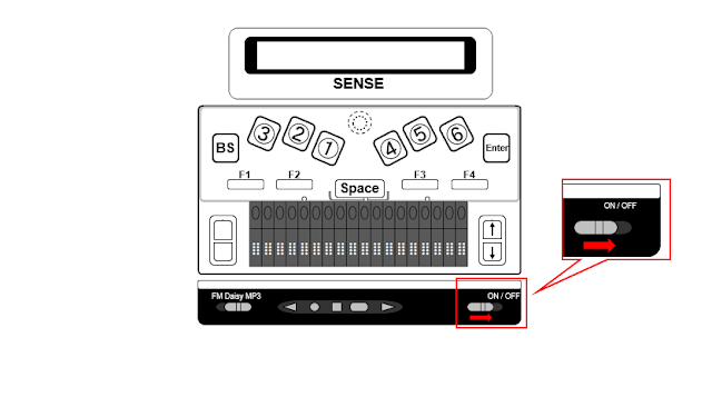 手前右側の電源スイッチに右方向の矢印が付された図