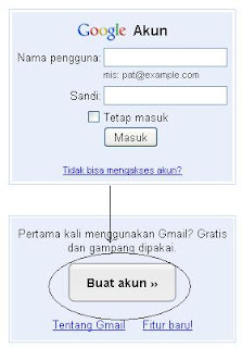 buat akun baru gmail