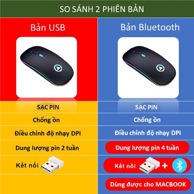 [ yindiao.official ] Chuột không dây bluetooth YINDIAO A2 sạc pin chống ồn có LED thiết kế ôm tay thoải mái tương thích laptop tablet pc