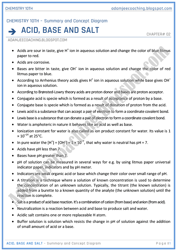 acid-base-and-salt-chapter-summary-chemistry-10th