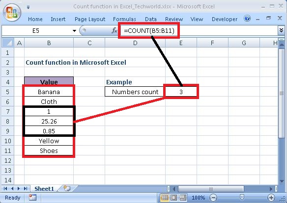 COUNT function