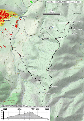 Mapa de la ruta ARTANA: La Cova del Tronc - Colladet Roig - Clotxó de Pau