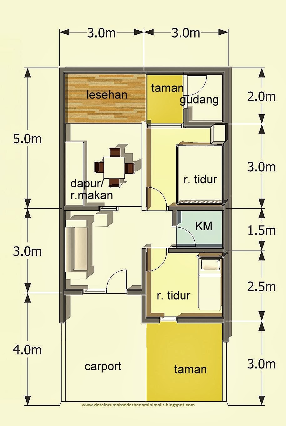 Desain Rumah Minimalis Luas Tanah 75m Kumpulan Desain Rumah