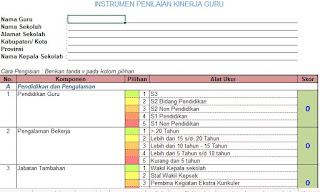 Instrumen dalam bentuk Aplikasi Supervisi Kelas dalam Penilaian Kinerja Guru  √ Unduh, Download Aplikasi Supervisi Kelas Dalam Penilaian Kinerja Guru, PKG Oleh Kepala Sekolah, Madrasah
