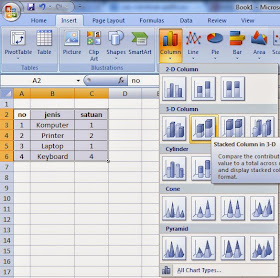 Cara Membuat Grafik / Chart Pada Microsoft Excel