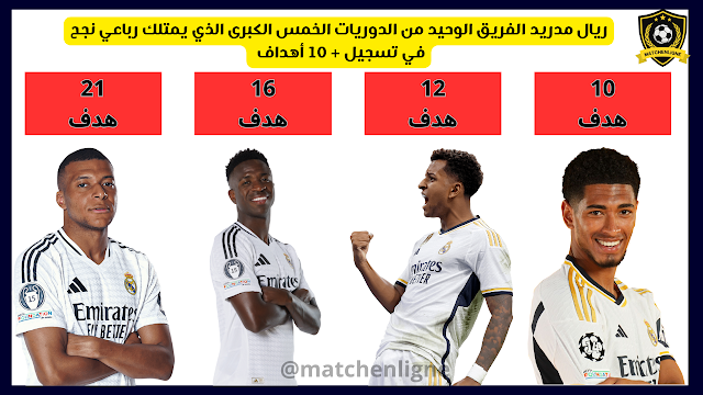 خط هجوم مرعب للملكي