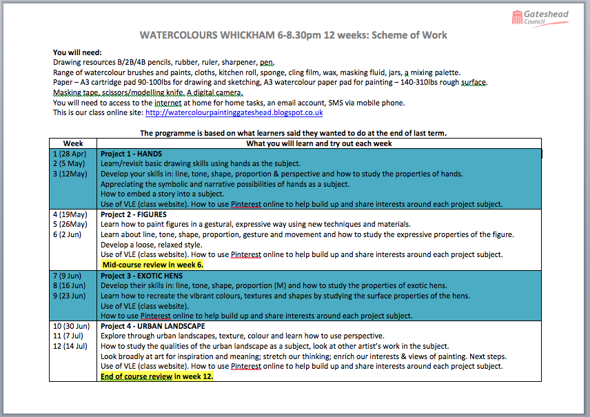 Summary of Programme April 2014