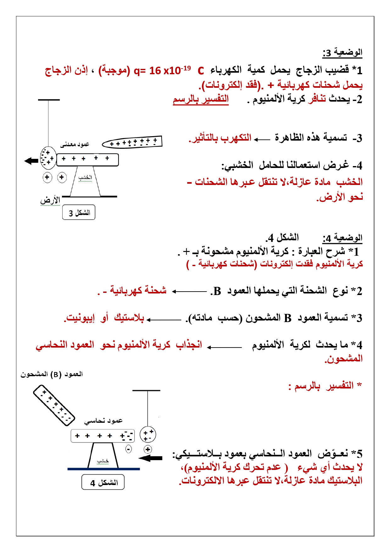 وضعيات على الشحنة الكهربائية (4 متوسط) مع  الحل