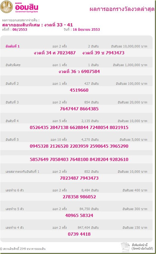 สลากออมสิน
