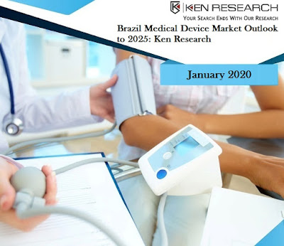 Brazil Medical Device Market