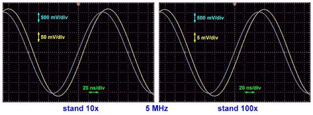 DP10007-differentiële-probe-12 (© 2022 Jos Verstraten)