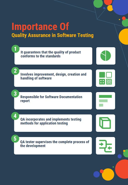 Why Software QA and testing is so important