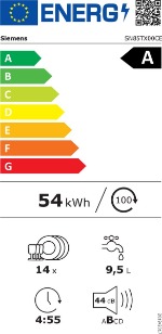 energielabel energiezuinige vaatwasser