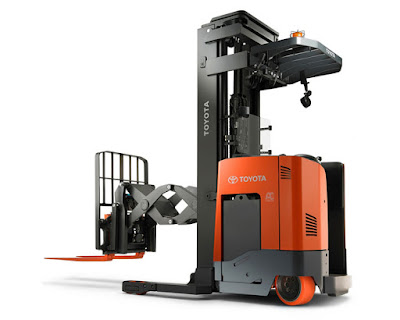 Forklift Rental Services