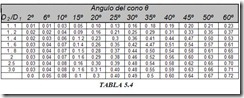 clip_image008