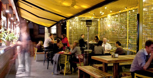 Top Melbourne Destinations and Restaurants