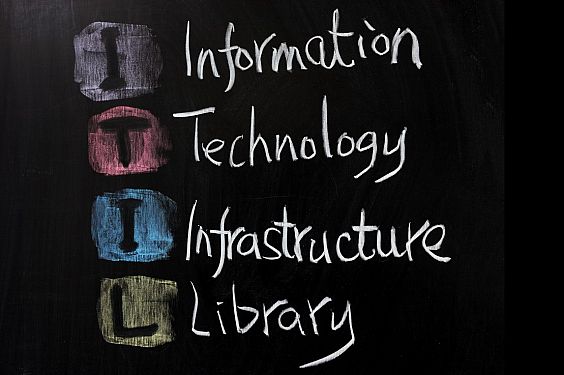 What Is ITIL (Information Technology Infrastructure Library)