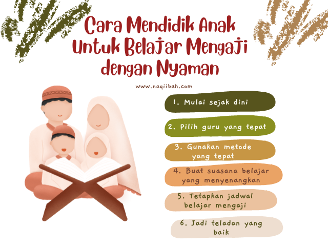 6 cara orang tua mendidik anak mengaji