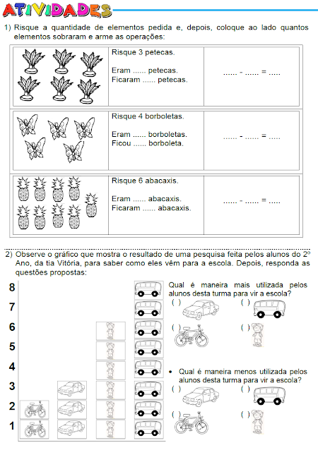 Subtrações e Gráfico