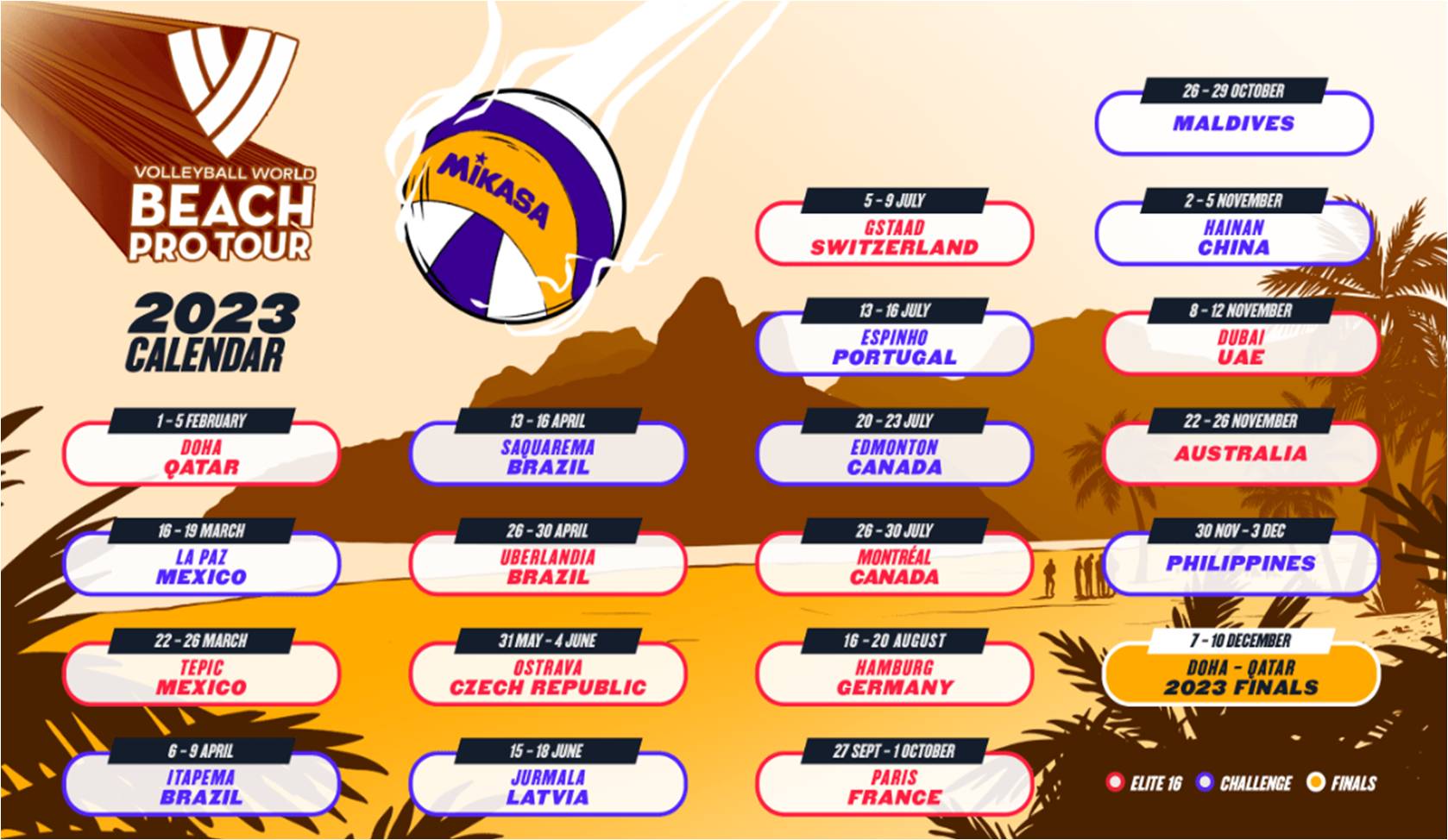 FIVB divulga calendário da Liga das Nações de Vôlei 2021 - Folha PE