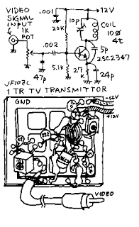 One Transistor TV transmitter by JF1Ozl