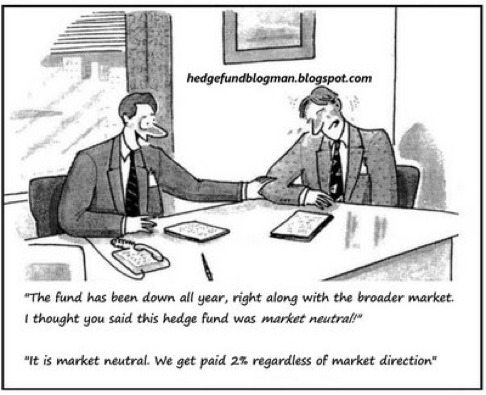Image result for hedge fund   cartoon