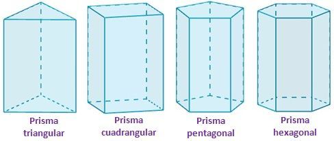 COMO DIBUJAR FIGURAS GEOMETRICAS PASO A PASO