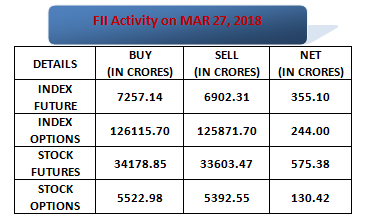 best intraday tips providers, best sebi registered investment adviser, Research Infotech, financial advisory company in india, free stock tips on whatsapp, indian stock market whatsapp group, shares to buy today in indian market, stock market tips for intraday free, stock trading tips for tomorrow, stocks to buy today, sure shot jackpot calls