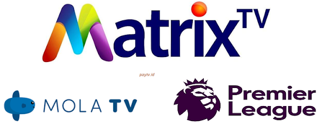Cara Beli Paket Matrix TV Parabola Melalui Indomaret atau Alfamart