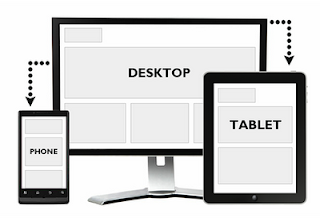 responsive templates and adsense