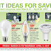 Canadian tire flyer ontario March 31 to April 6