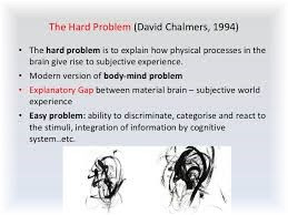 David Chalmers Hard Problem of Consciousness René Descartes panpsychism Einstein-Podalsky-Rosen (EPR) John Bell