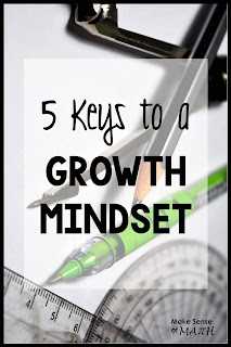 A increase mindset is a powerful tool inward a math classroom five Keys to a Growth Mindset