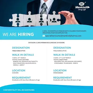 Job Opportunity in Mankanid Pharma